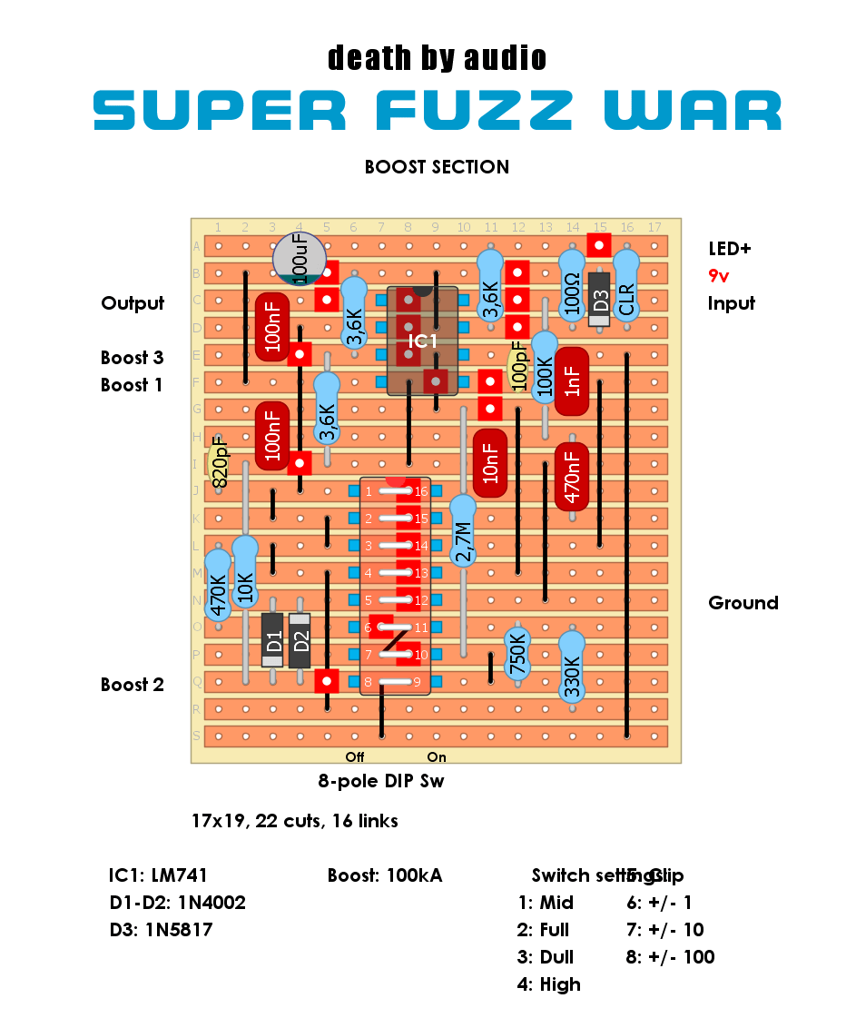 Death by Audio Super Fuzz War Boost section 5f599a7a0e98