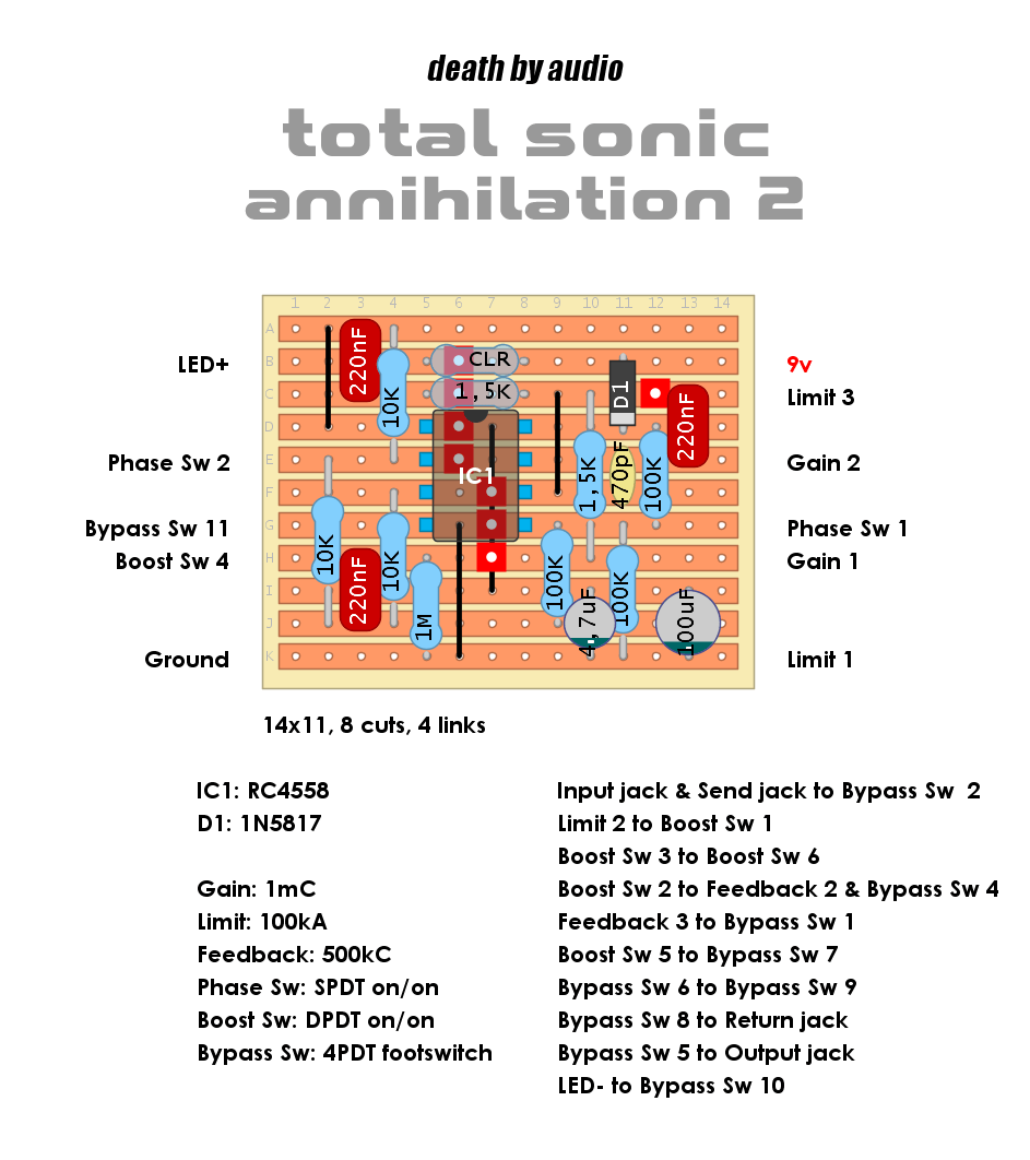 Death by Audio Total Sonic Annihilation 2 bebf09e9d511