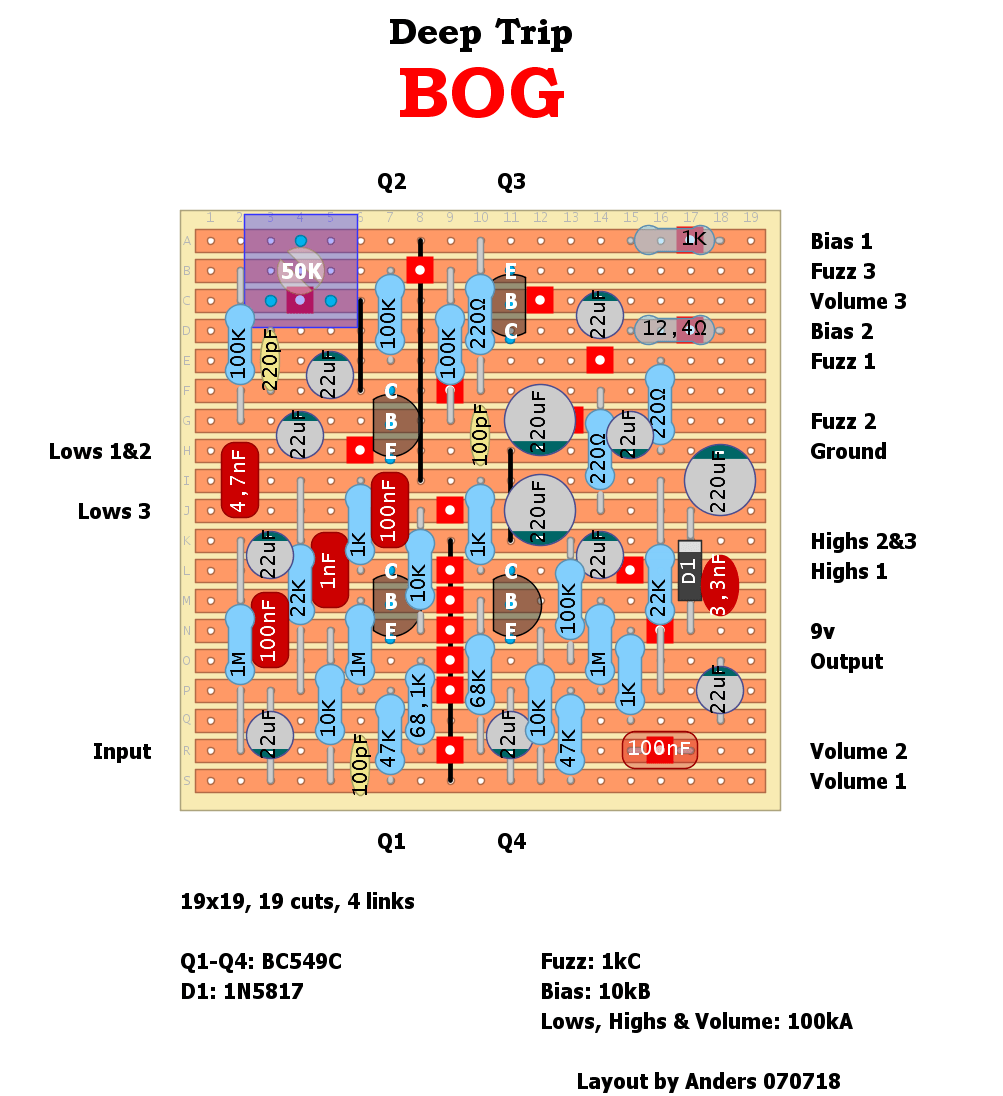 Deep Trip BOG a1303c794eb2