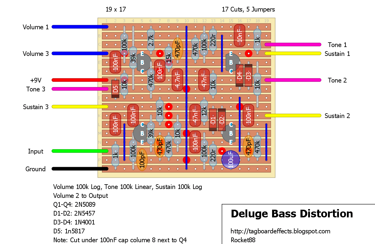 Deluge Bass Distortion 268aa0487502
