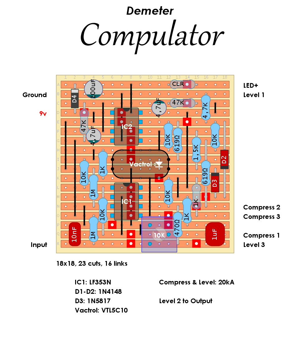 Demeter Compulator 8c490d5da081