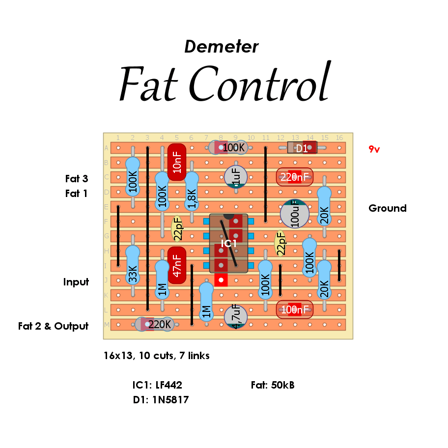 Demeter Fat Control 4d796f1a6ed7