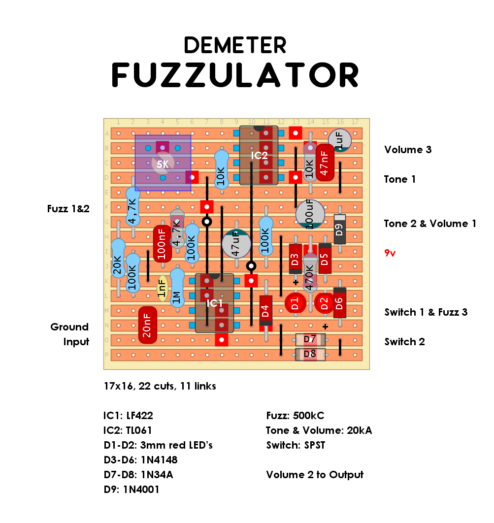 Demeter Fuzzulator 328c0cd76cd9