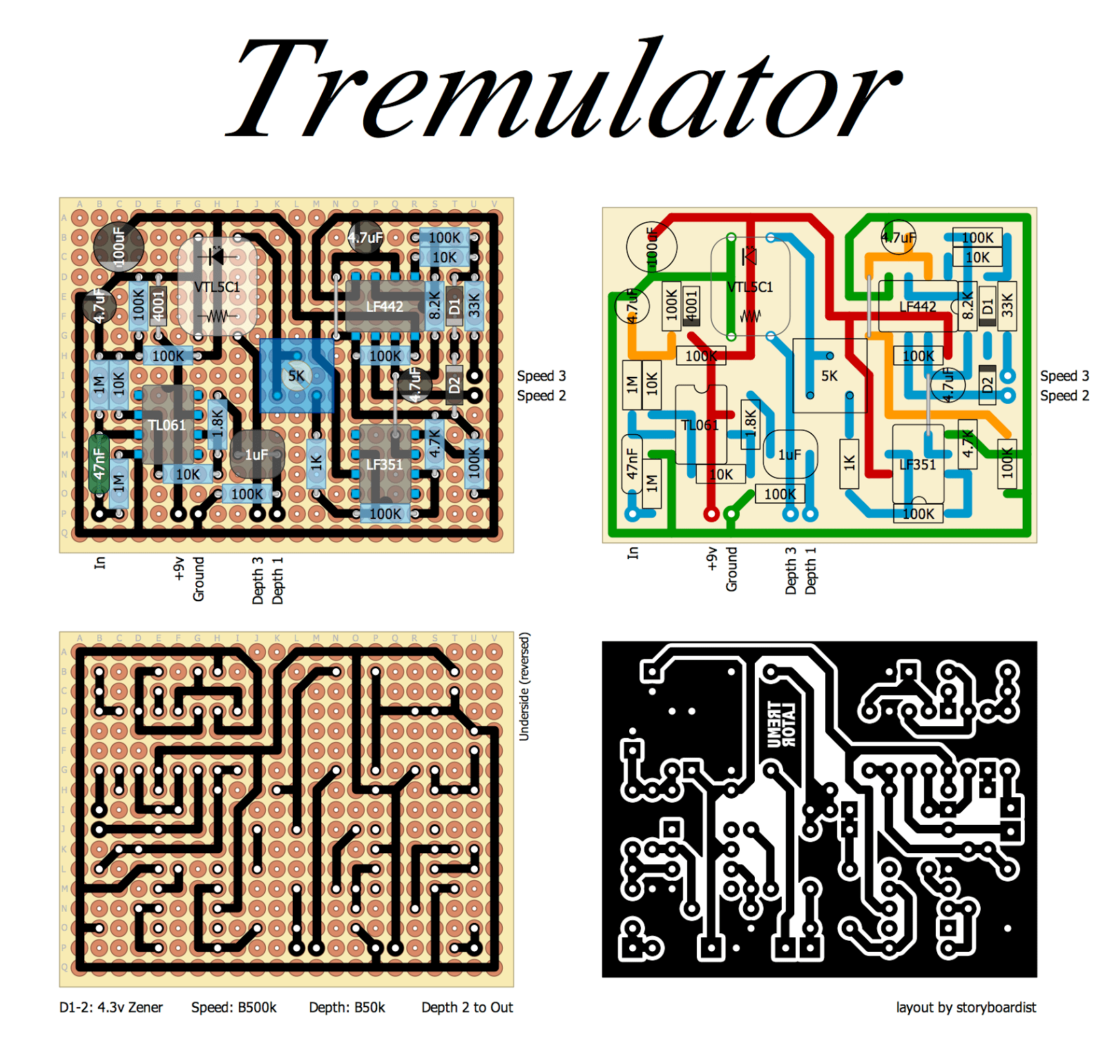 Demeter Tremulator f1f7943a7493