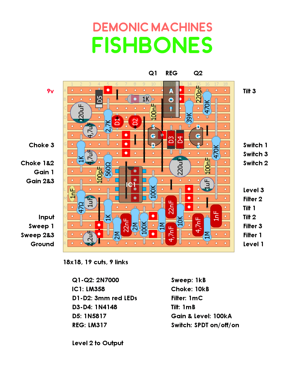 Demonic Machines Fishbones 2929b3beb2db