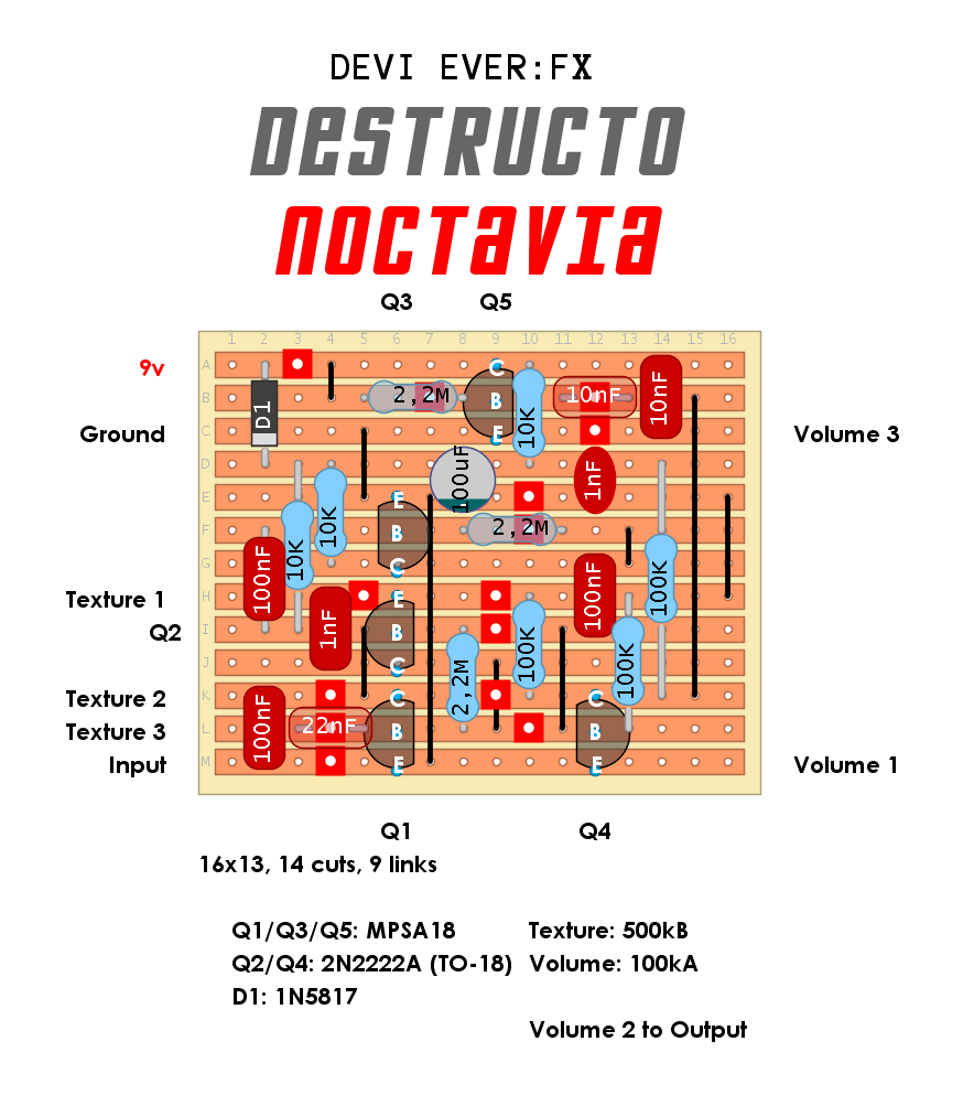 Devi Ever Destructo Noctavia 029aedea71de