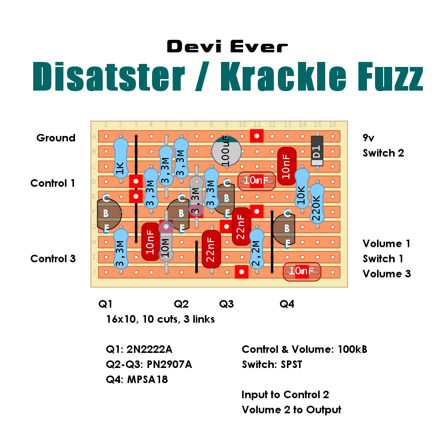 Devi Ever Disaster Krackle Fuzz f0d709237d34