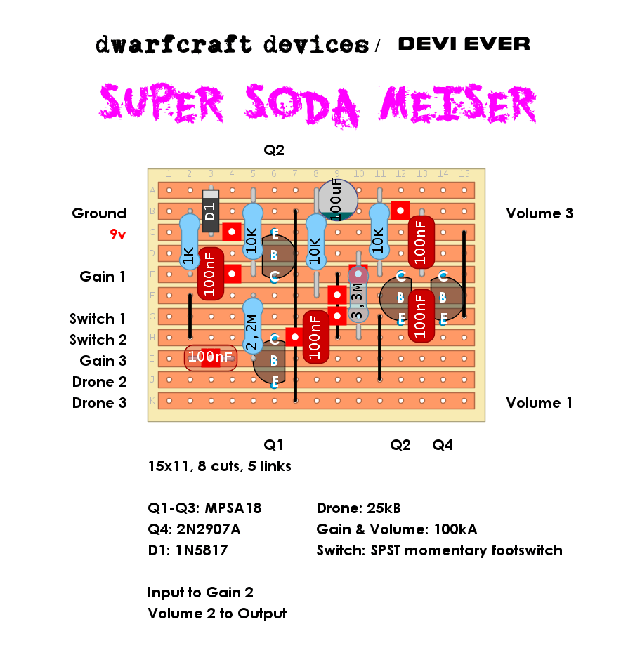 Devi Ever Dwarfcraft Super Soda Meiser cc2e9cdfc659