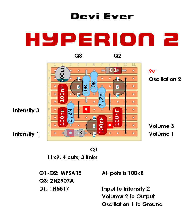 Devi Ever Hyperion 2 c5eaf680c0a9