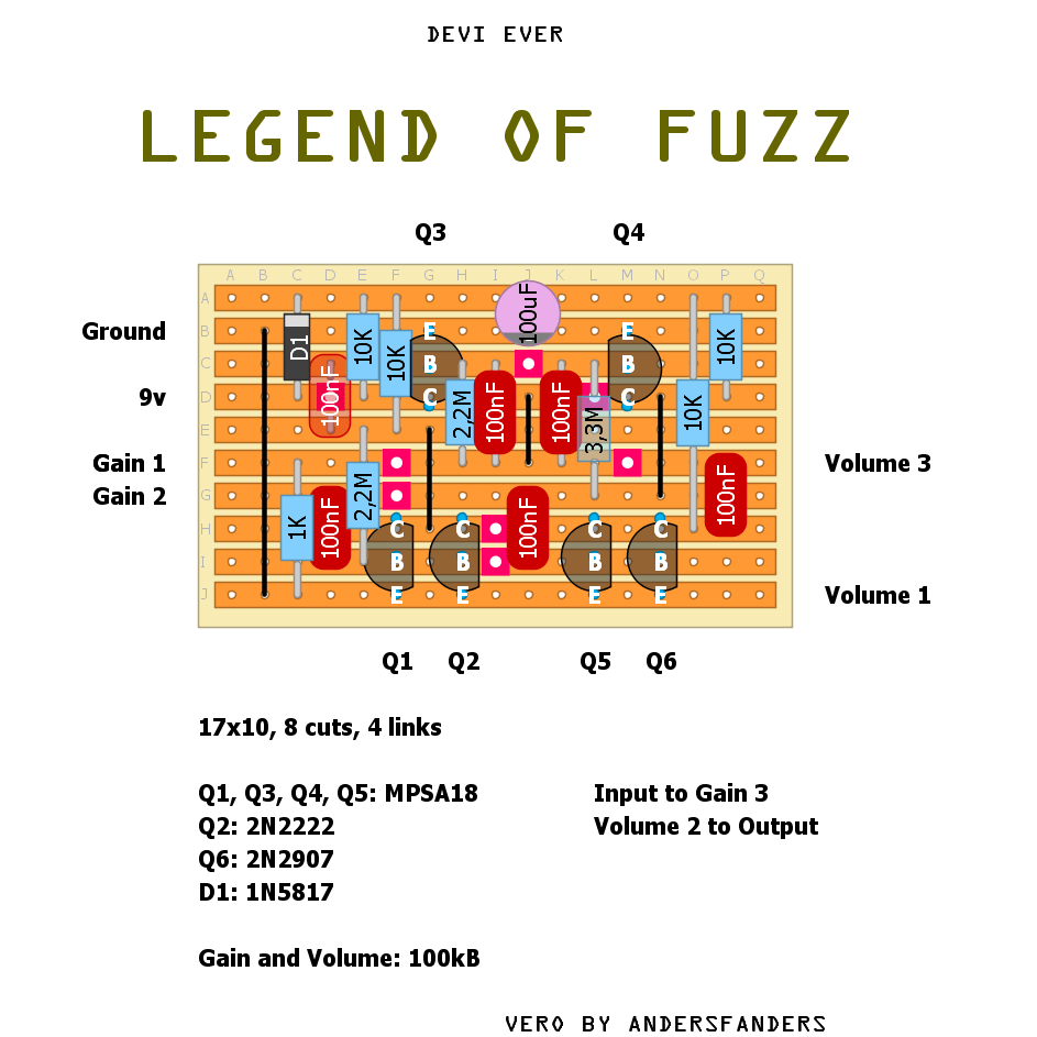 Devi Ever Legend of Fuzz 721e3a5c7921