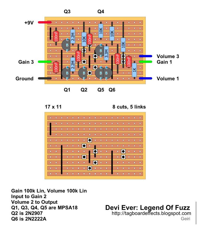 Devi Ever Legends of Fuzz 846368ab710f
