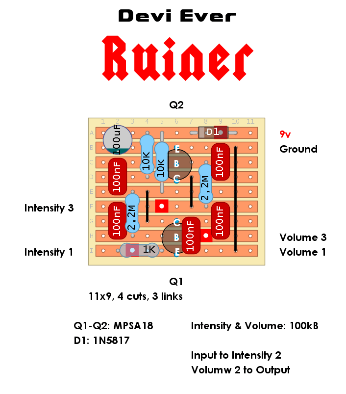 Devi Ever Ruiner f678d1105df5