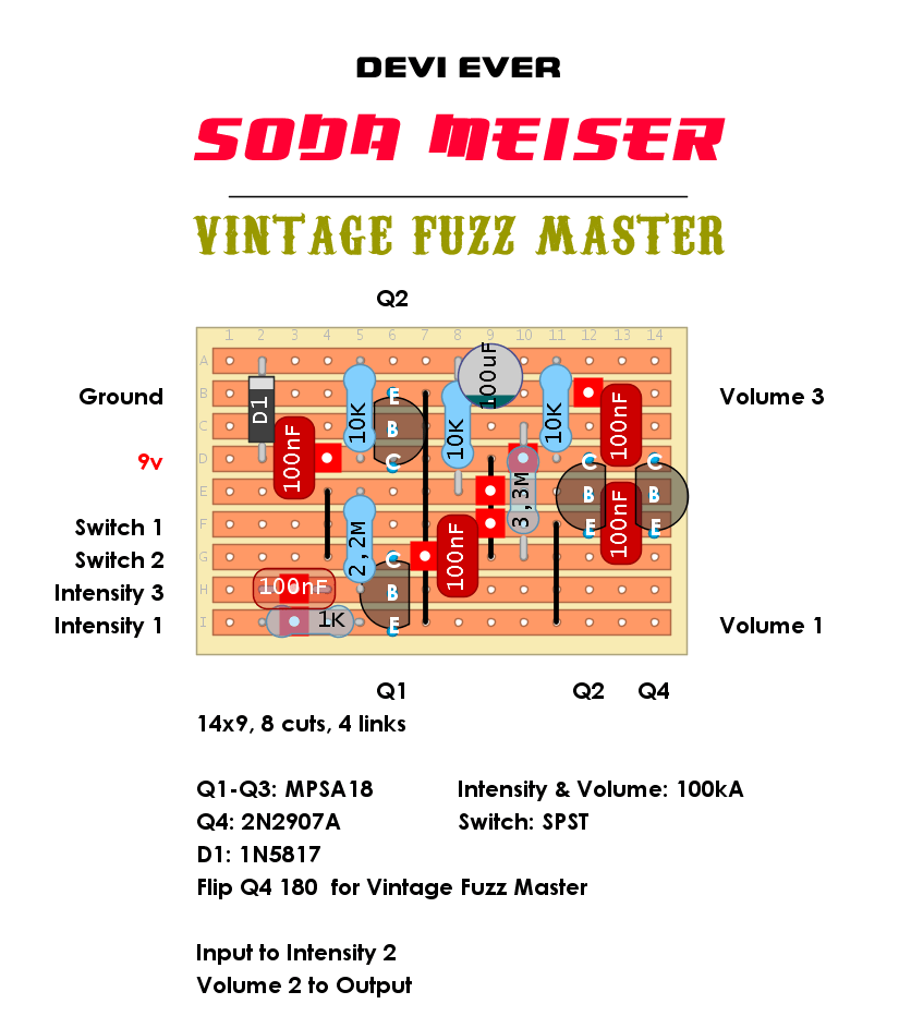 Devi Ever Soda Meiser Vintage Fuzz Master 0baefb5a5d66