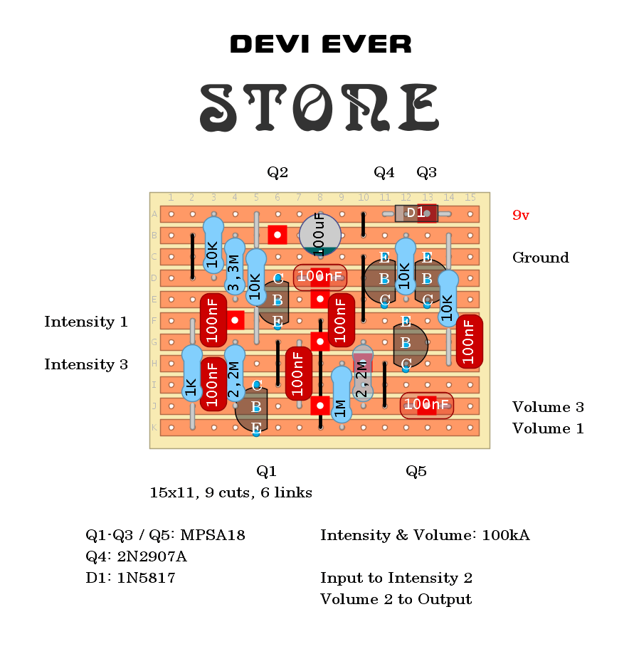 Devi Ever Stone ae2357ccbe58