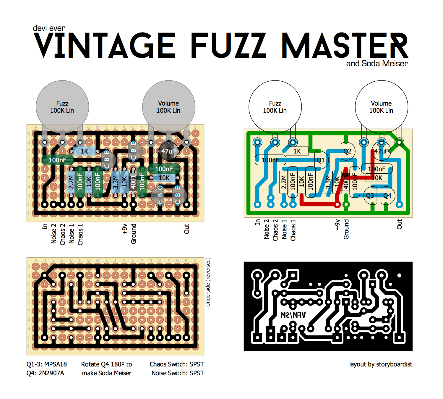 Devi Ever Vintage Fuzz Master bc9c6c901ccf