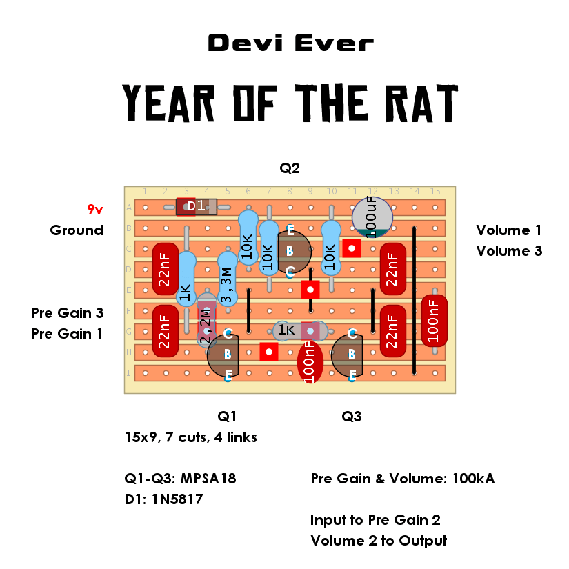 Devi Ever Year of the Rat ae5aa7b76fcd