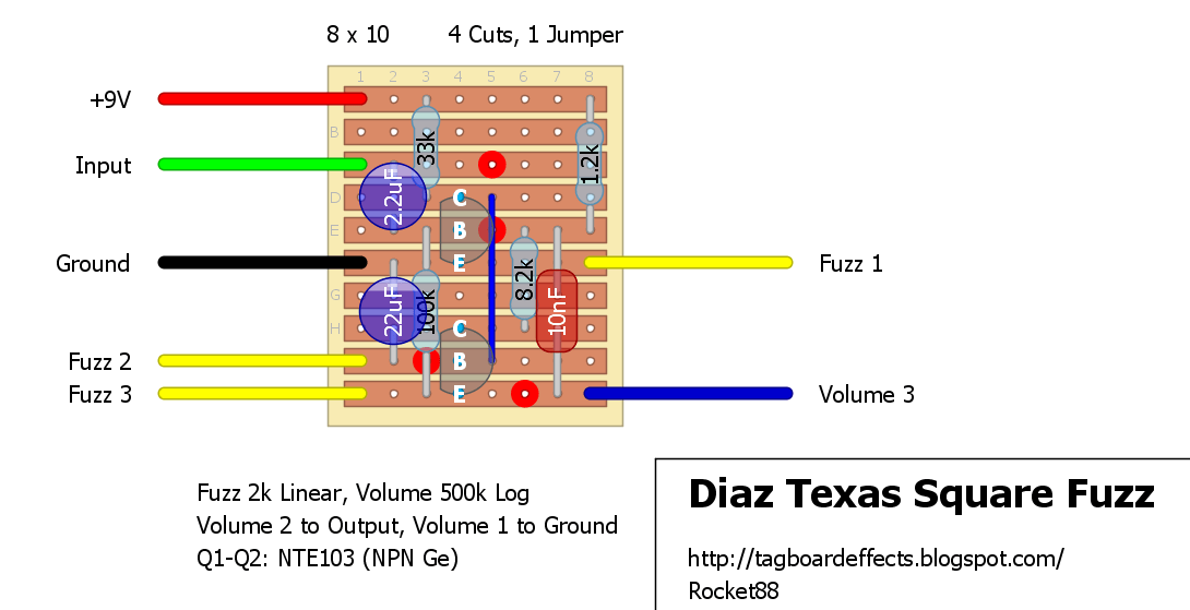 Diaz Texas Square Fuzz c7634d7215ae