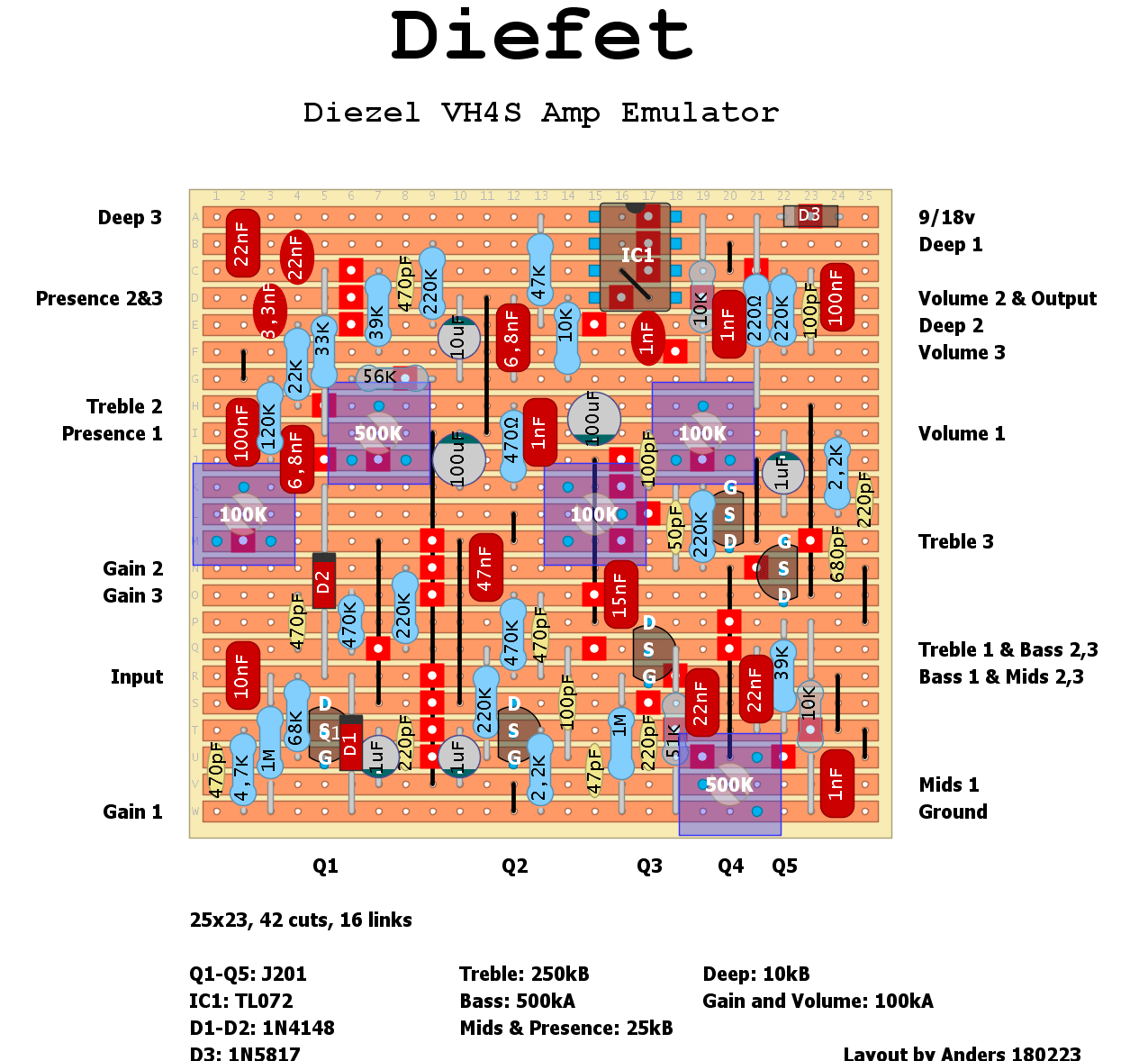 Diefet 226b76407e7b