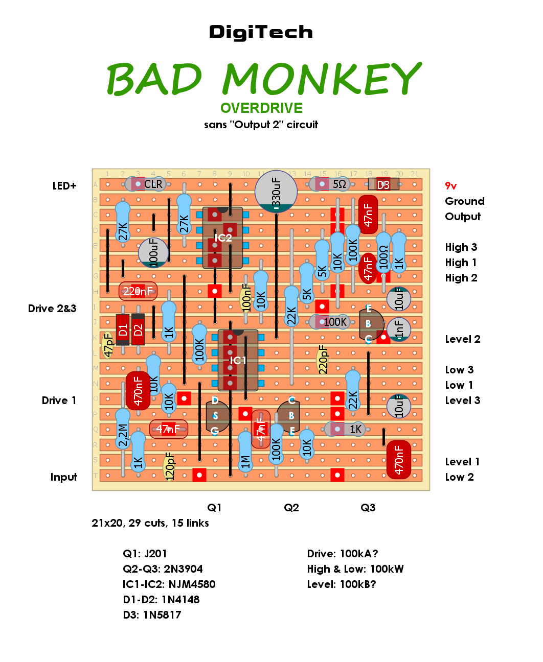 DigiTech Bad Monkey 516ea714758c