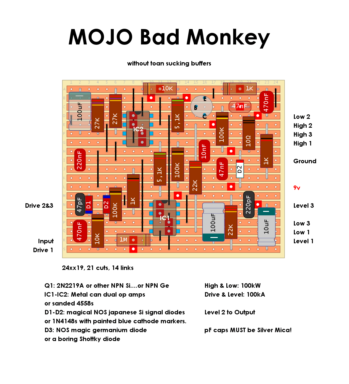 DigiTech Bad Monkey MOJO d91cfc62defa