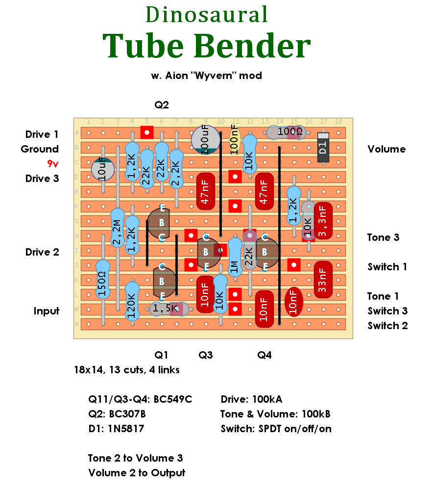 Dinosaural Tube bender 7f7e80f8b313