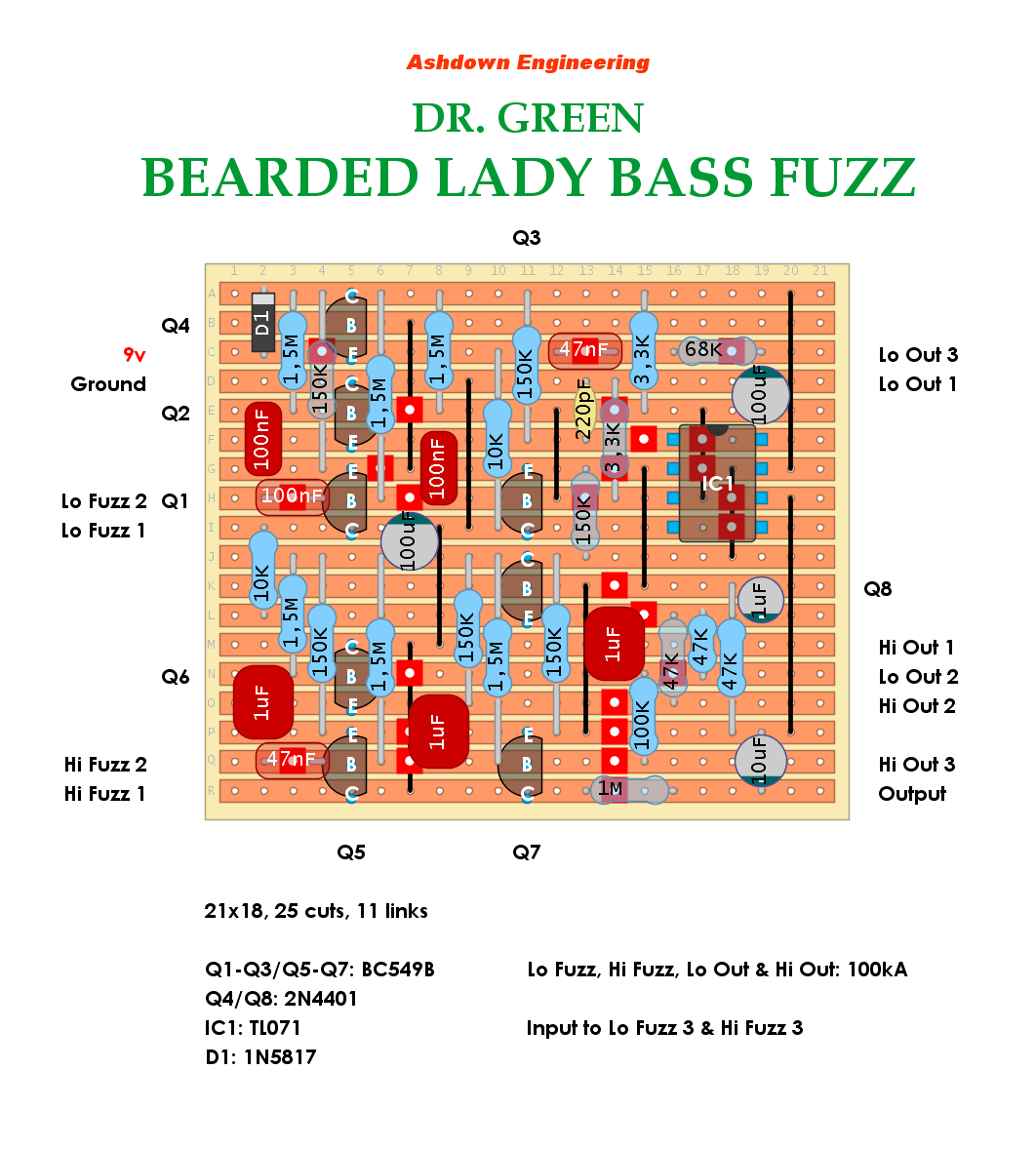 Dr Green Bearded Lady Bass Fuzz 66d355cac9da