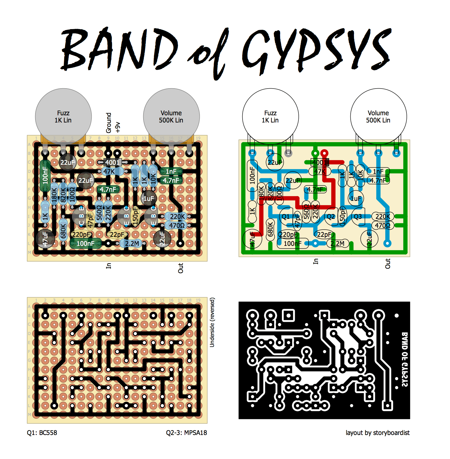 Dunlop Band of Gypsys 725ad9bf1824