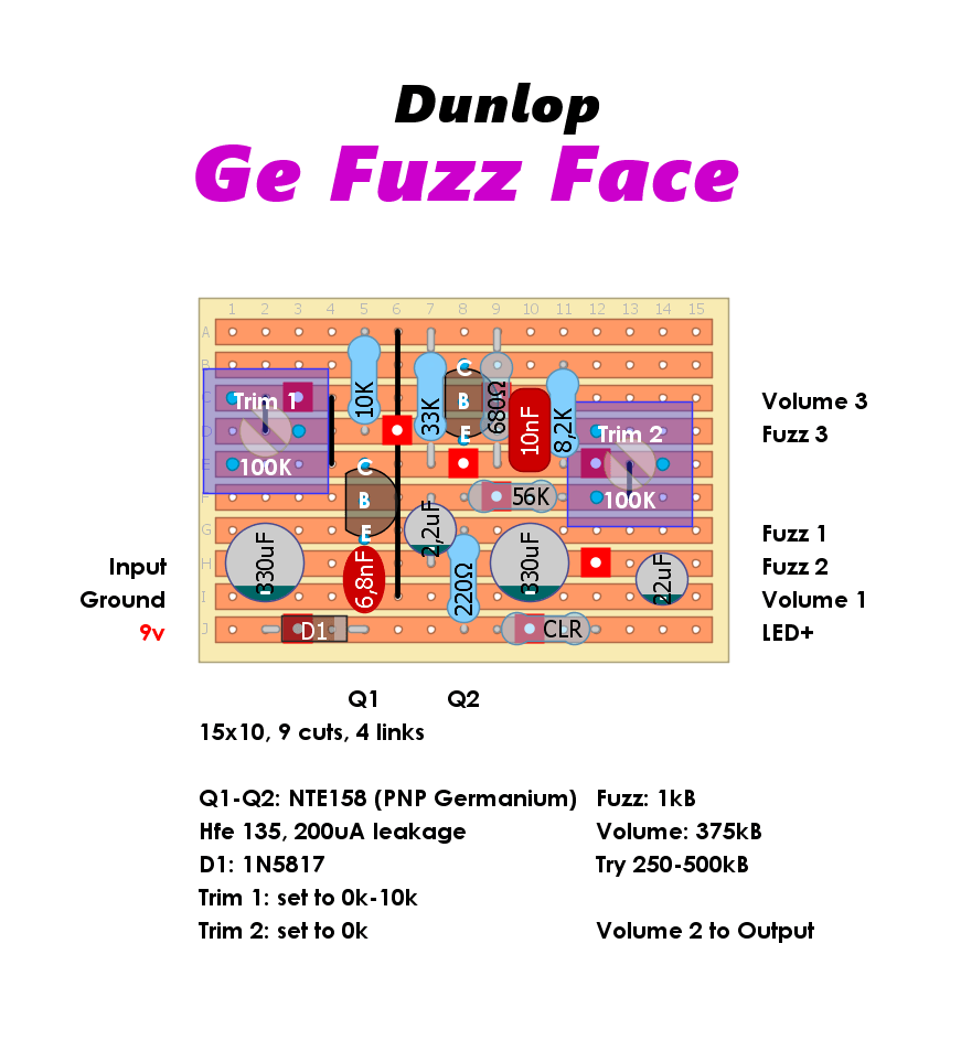 Dunlop Fuzz face bed72d932358