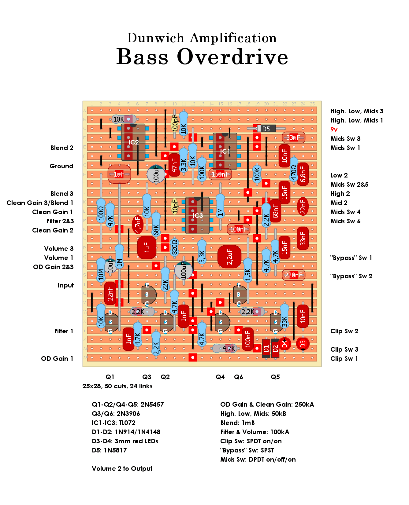 Dunwich Bass Overdrive 2ae84a2f26aa