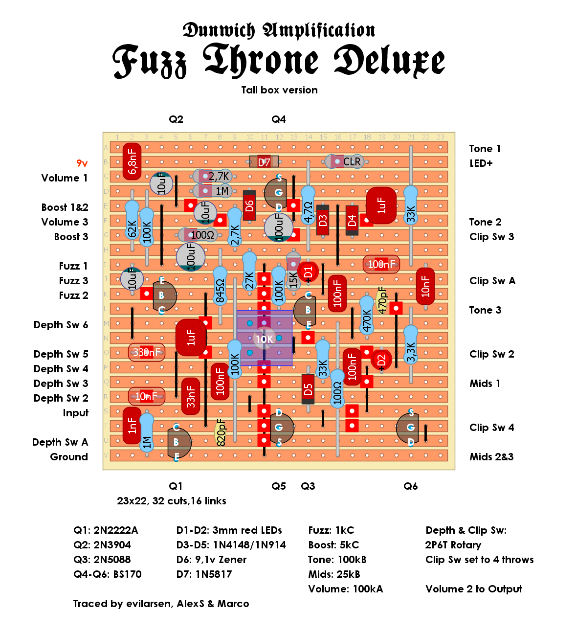 Dunwich Fuzz Throne Deluxe new eb6c4ed19884