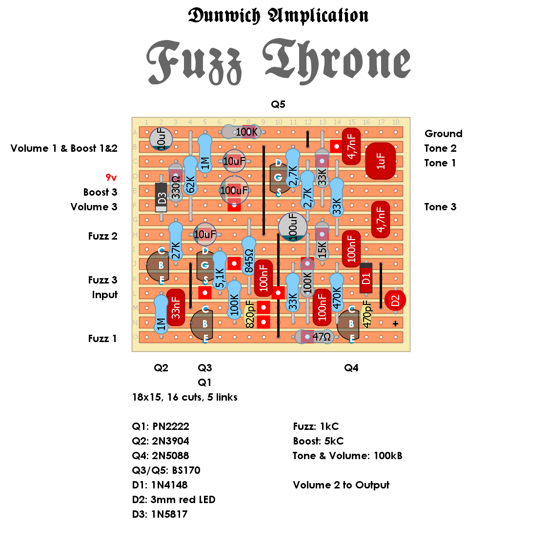 Dunwich Fuzz Throne dc933801a45c