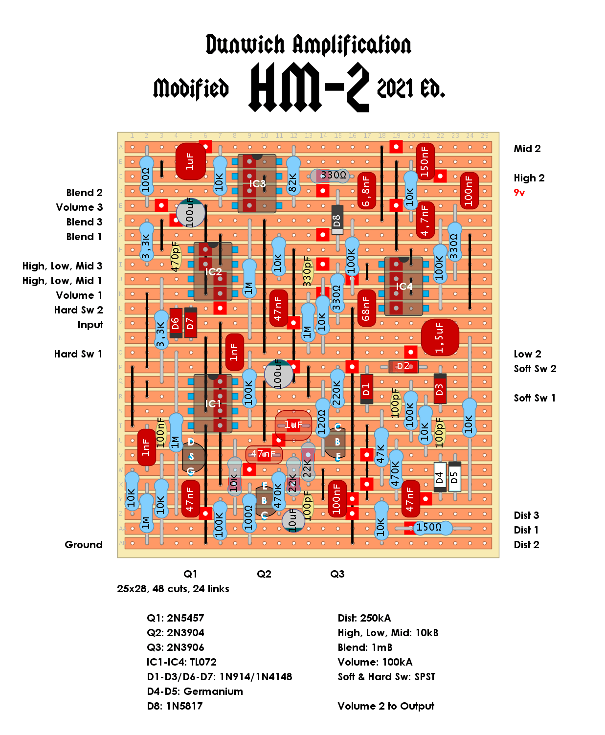 Dunwich HM2 clone 2021 w blend a31ce5b85eed