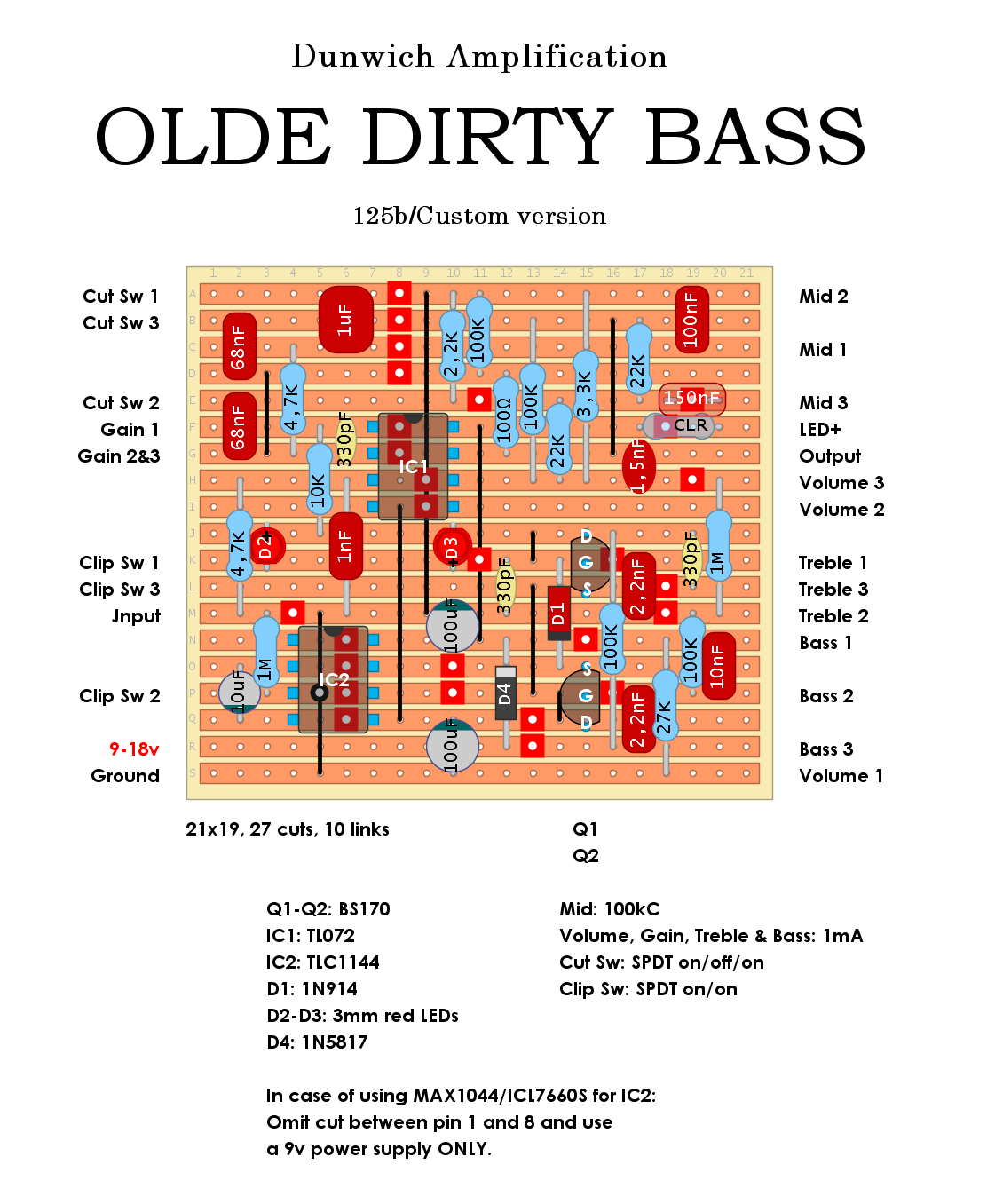 Dunwich Olde Dirty Bass 125b ced0e6014dec