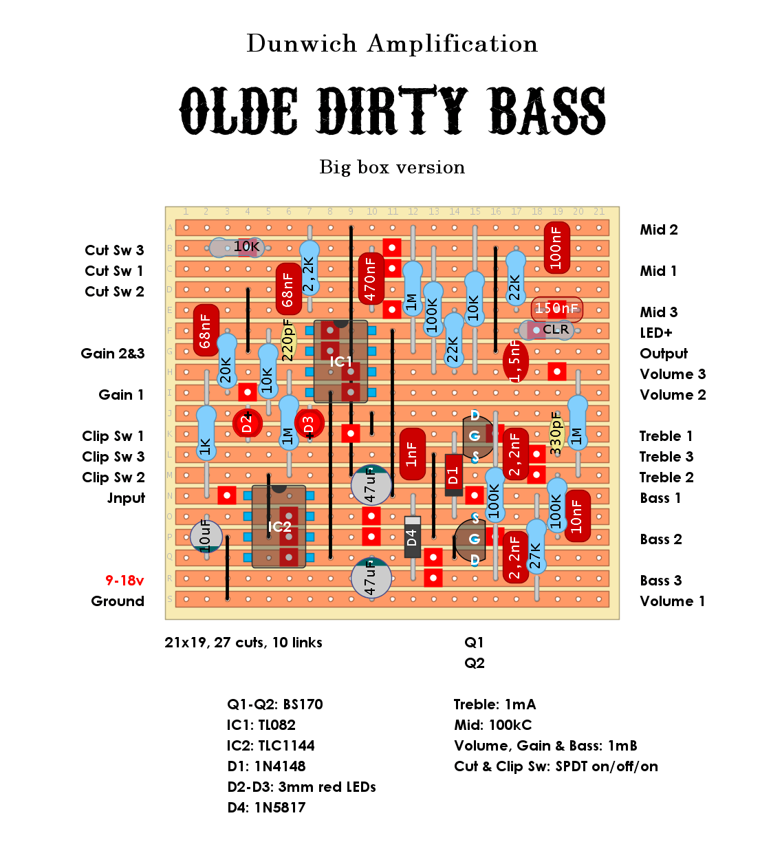 Dunwich Olde Dirty Bass big box version a96517c870bc