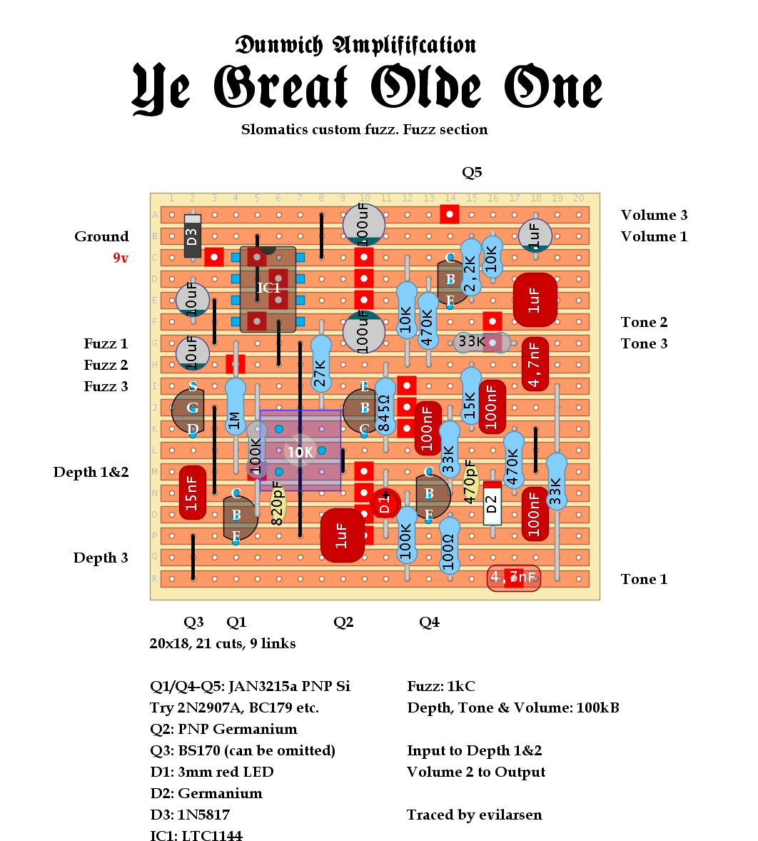 Dunwich Ye Great Olde One fuzz section d13608f43c12
