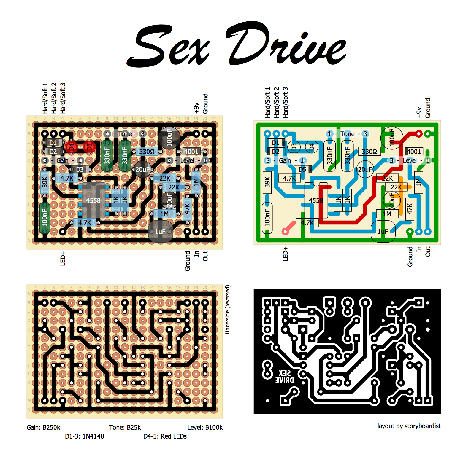 Durham Sex Drive adba6469aaad