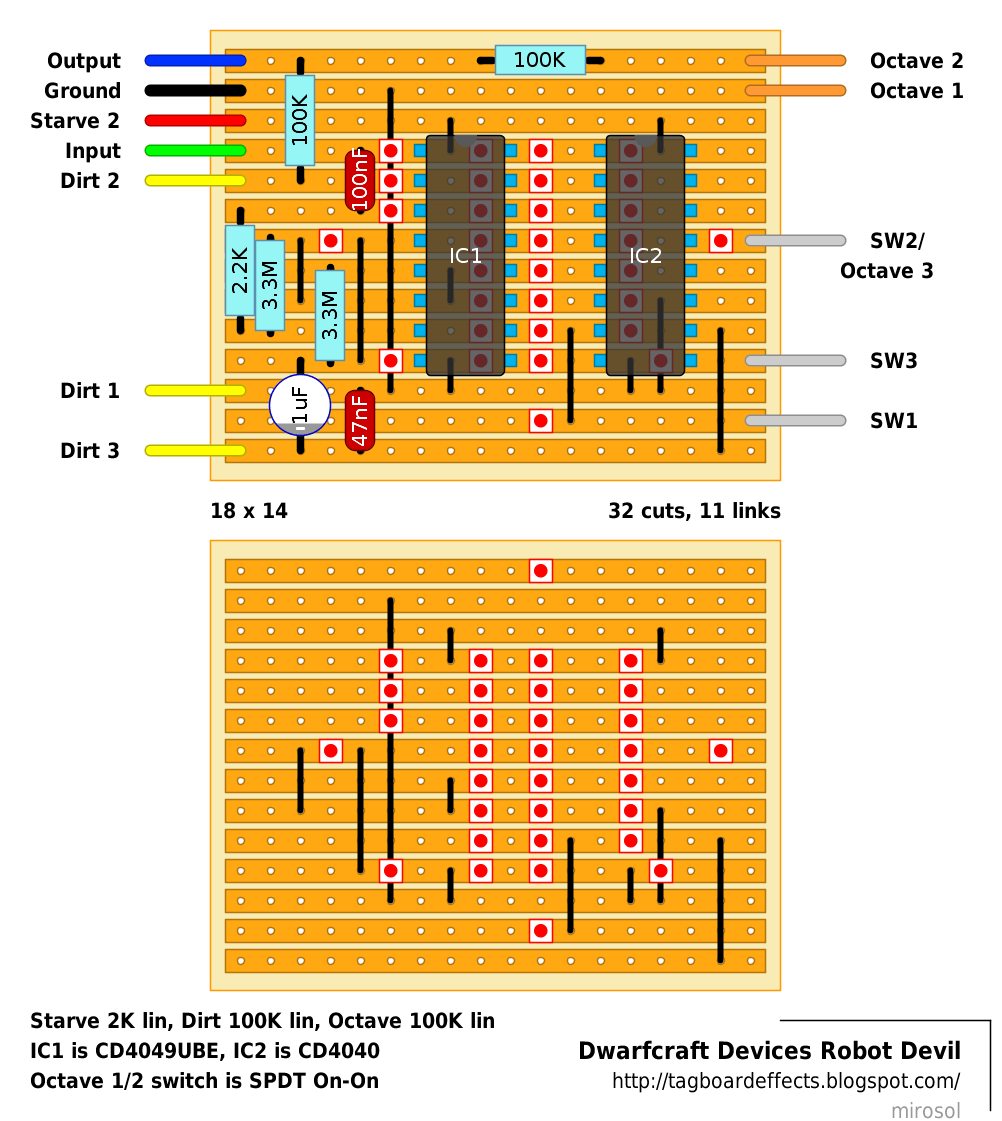 Dwarfcraft Devices Robot Devil dace52170159