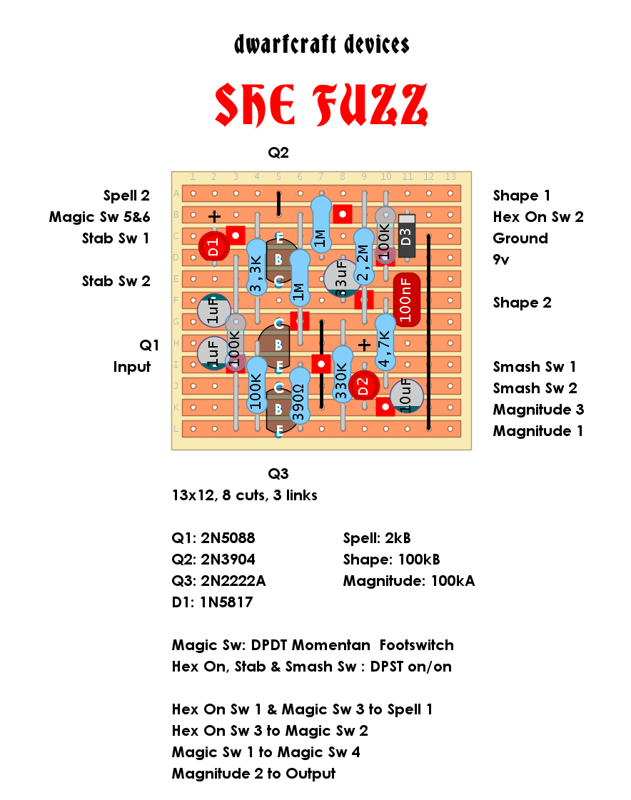 Dwarfcraft Devices She Fuzz 36b9c32b63a5