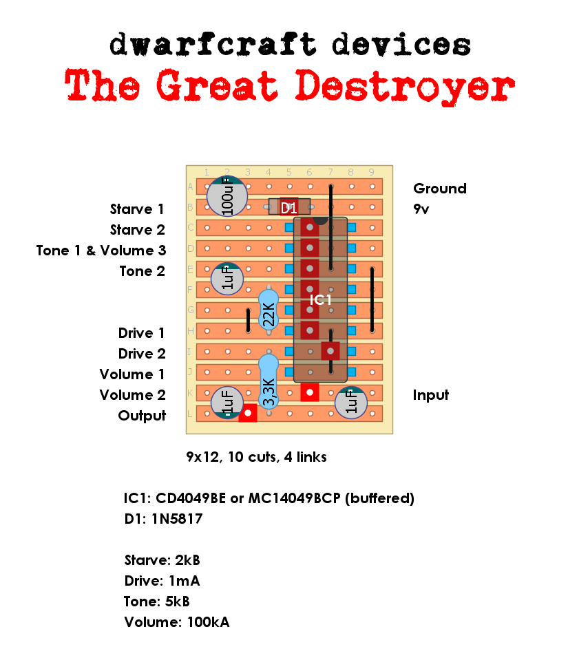 Dwarfcraft Devices The Great Destroyer 7e90011fbb19