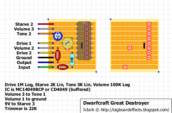 Dwarfcraft Great Destroyer 111f842e20fa