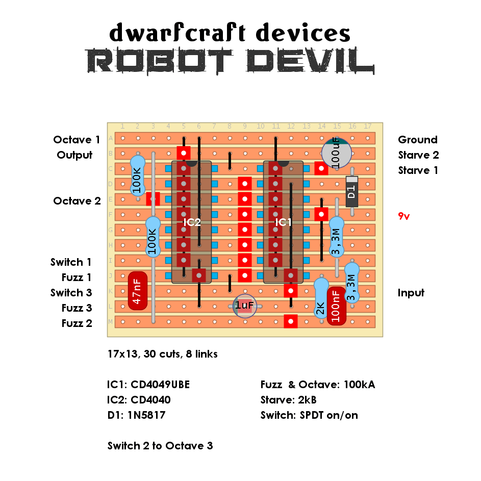 Dwarfcraft Robot Devil stock 0c3defe9262f