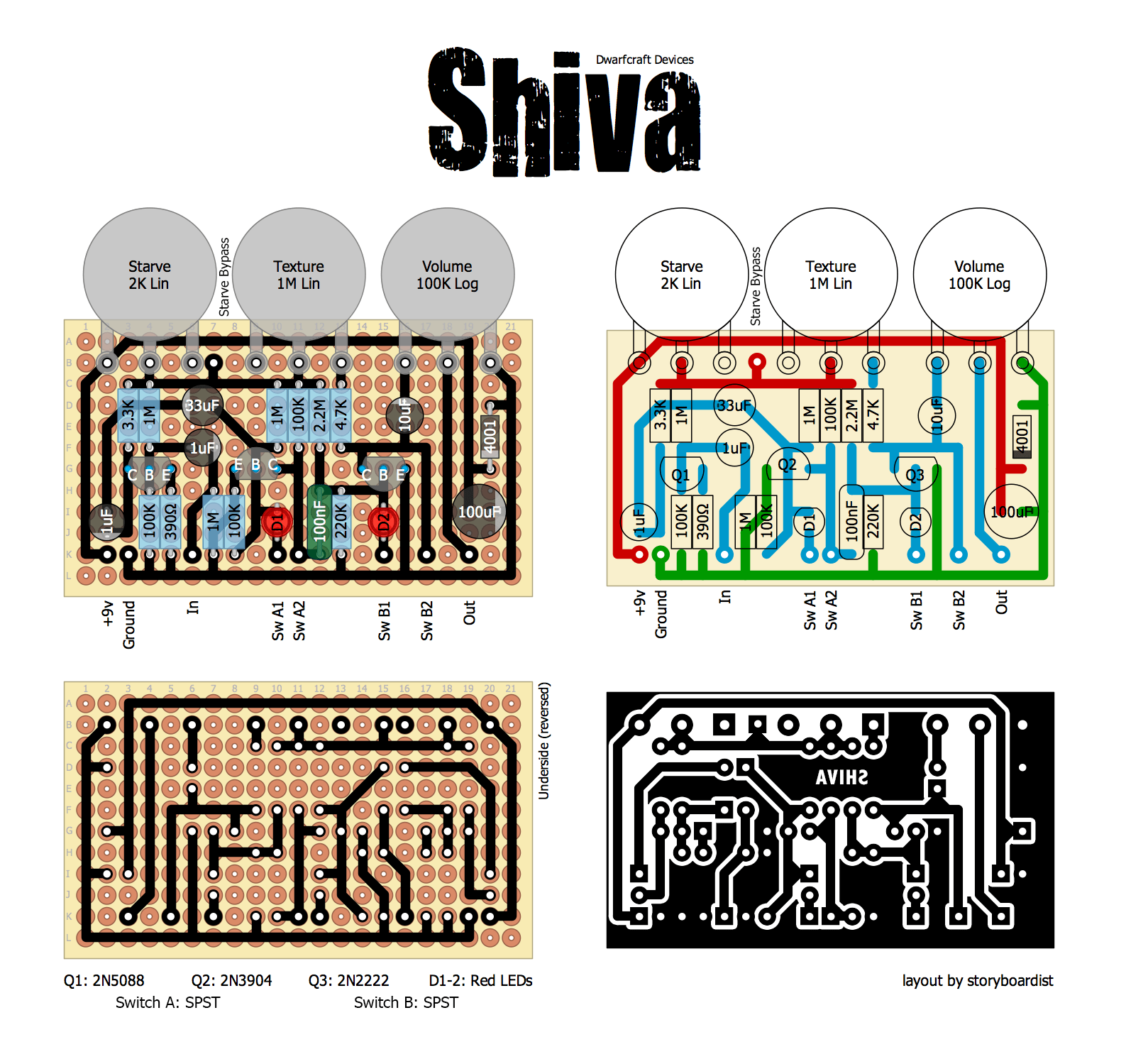 Dwarfcraft Shiva