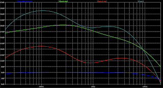 EAE MODEL FET LTSPICE EAE MODEL FET LTSPICE