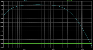 EAE MODEL FET LTSPICE EAE MODEL FET LTSPICE