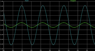 EAE MODEL FET LTSPICE EAE MODEL FET LTSPICE