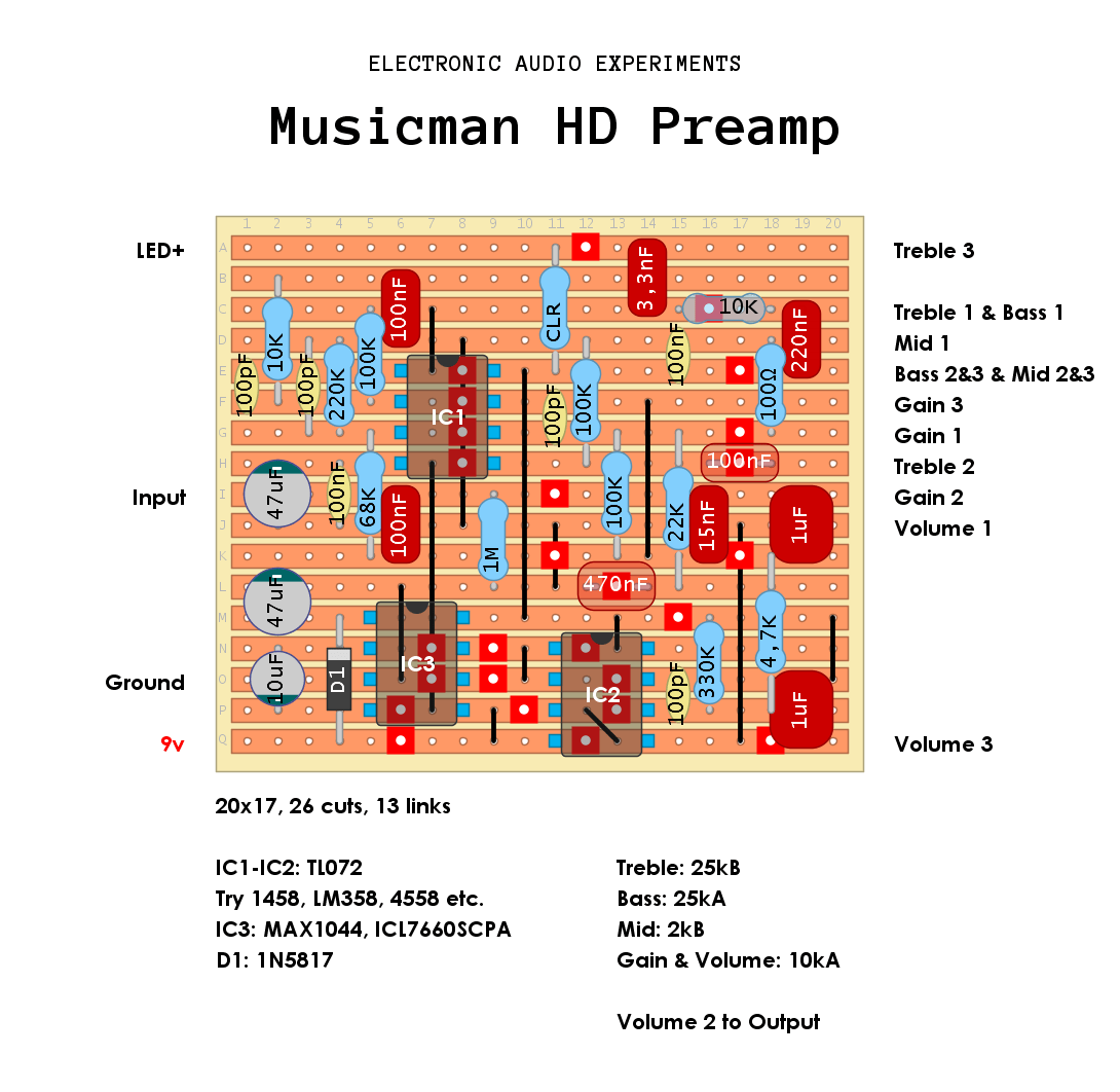 EAE Musicman dfdce2a6187b