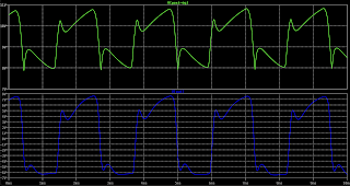EAE MODEL FET LTSPICE EAE MODEL FET LTSPICE