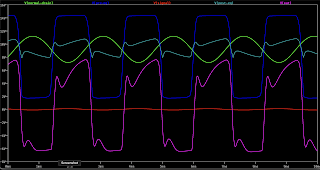 EAE MODEL FET LTSPICE EAE MODEL FET LTSPICE