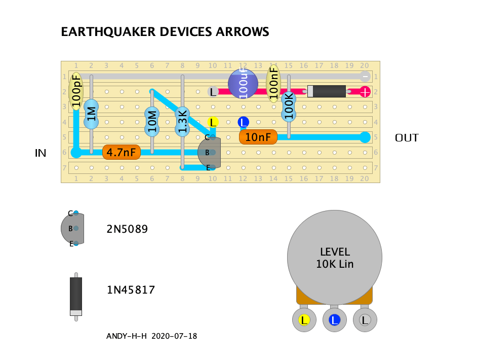 EARTHQUAKER DEVICES Arrows P2P 4ee3f4c27f77