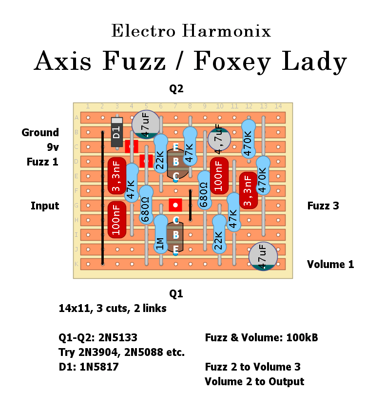 EHX Axis Fuzz bda843aac3cc